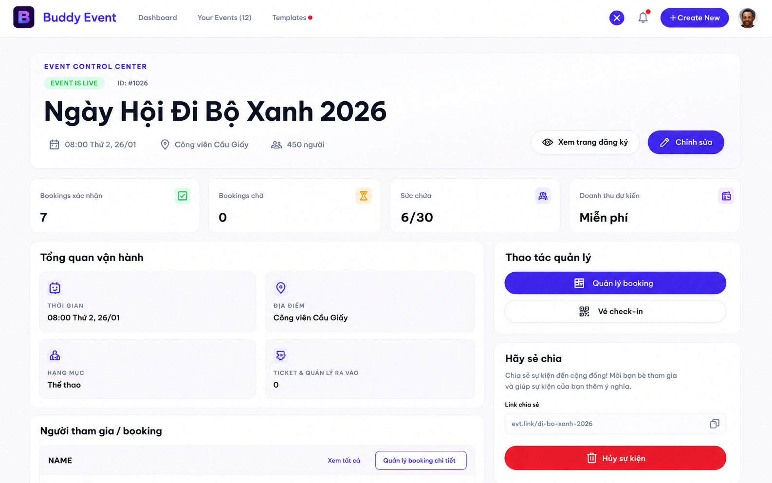 Dashboard Web View